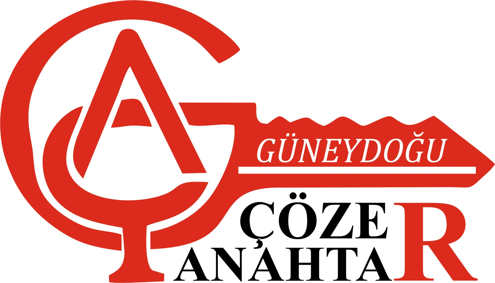 Çözer Anahtar